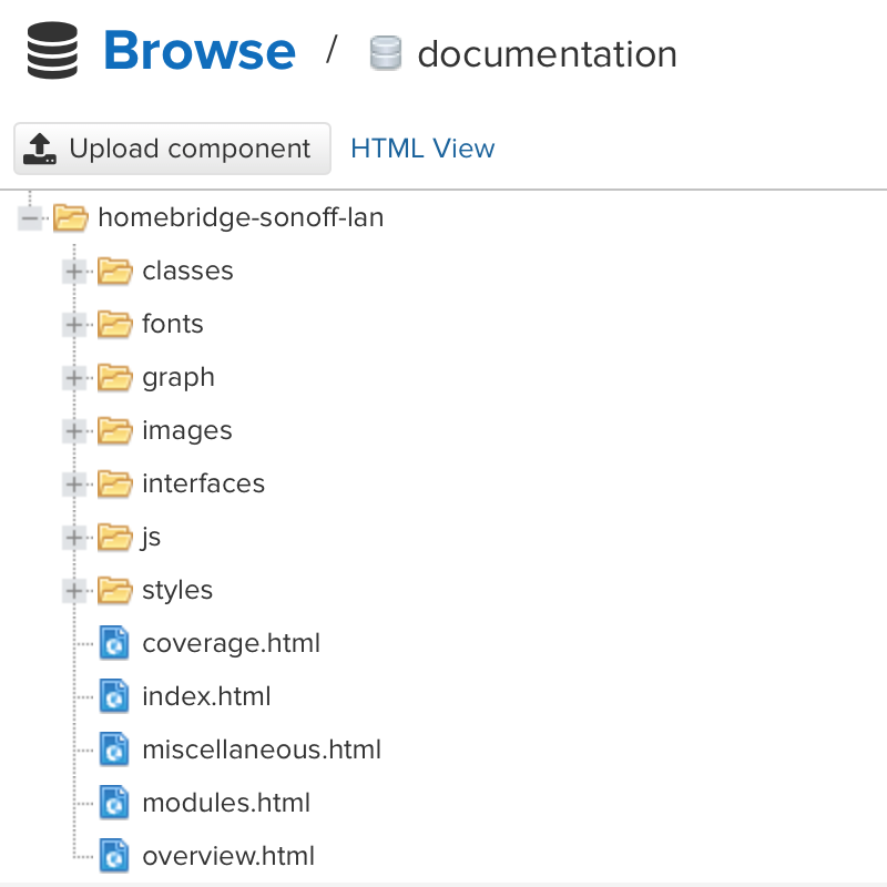 Repository browse view